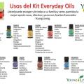kit aceites diarios
