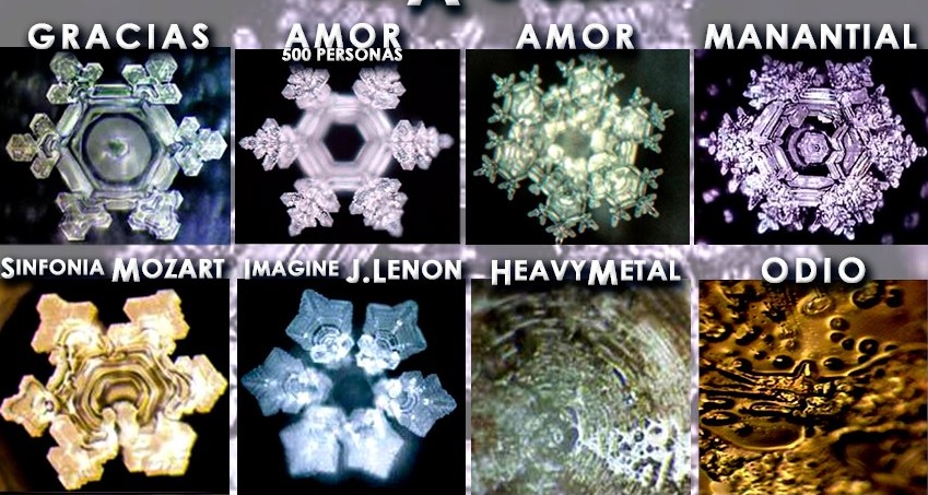 moleculas agua-masaru-emoto